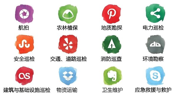 无人机飞行必看：为什么要考取无人机驾驶证！