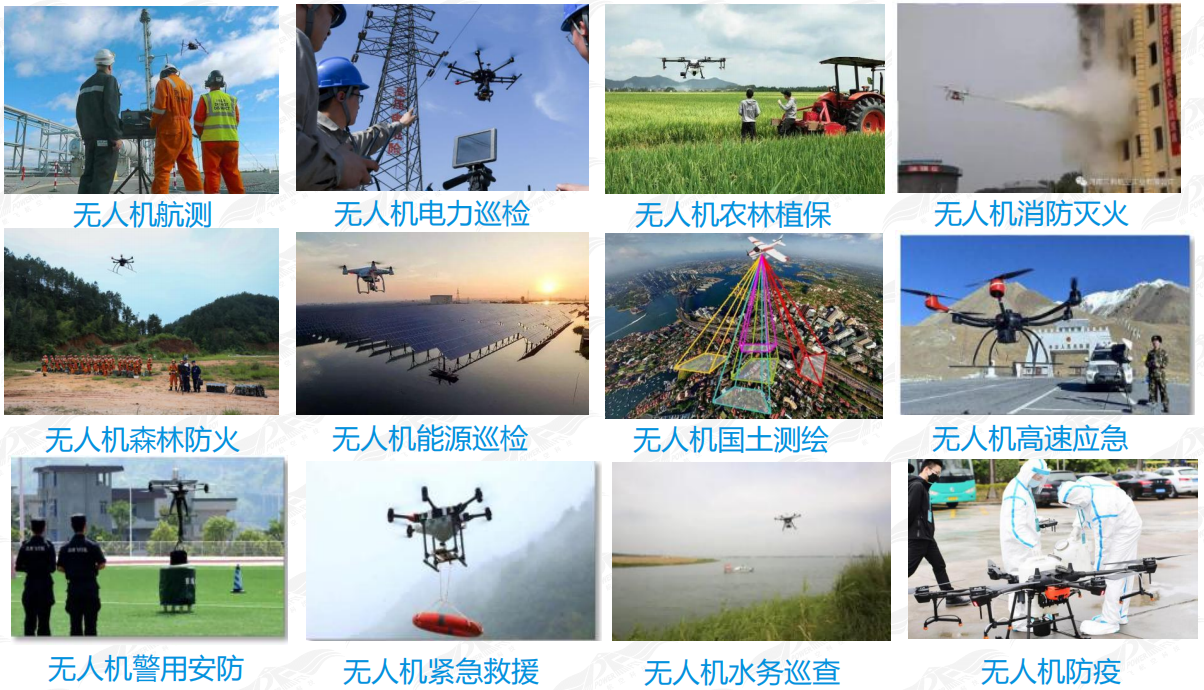 飞行新规：确保无人机合法、安全地融入日常生活