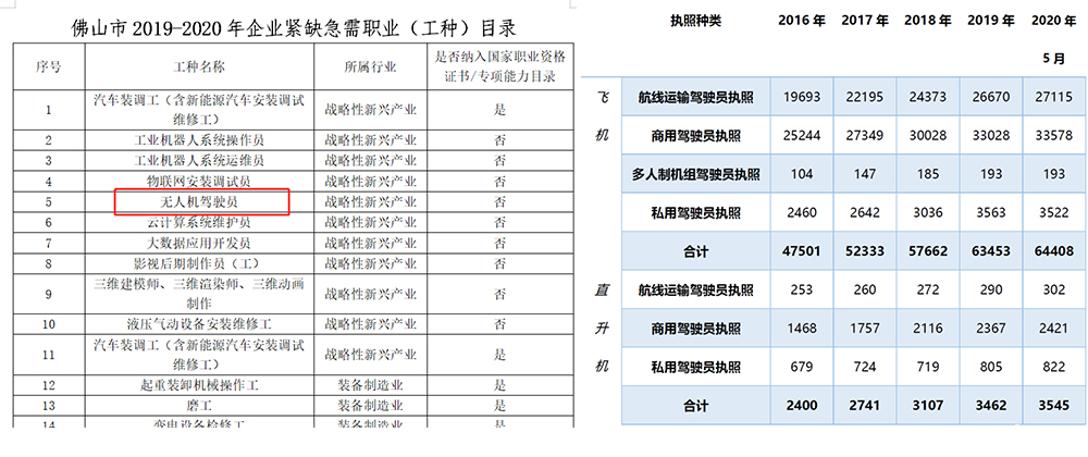1+X证书解读图