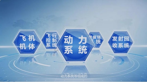 趣味百科 | 你真的了解无人机吗？