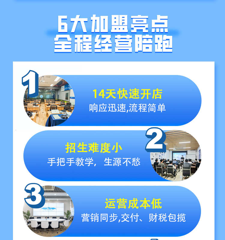 加盟代理招商落地页(1)_08
