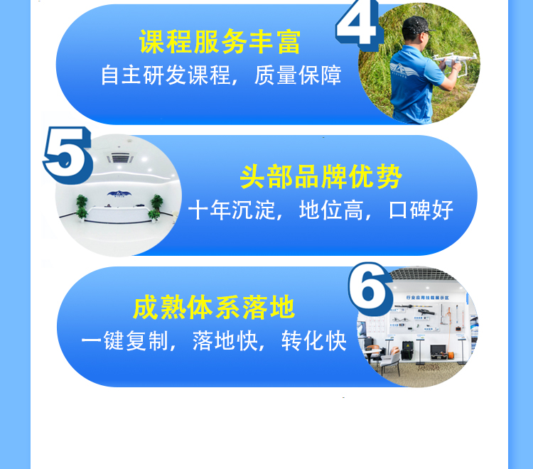加盟代理招商落地页(1)_09