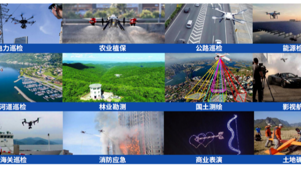低空经济浪潮下无人机的机遇与人才需求